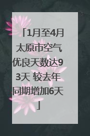 1月至4月 太原市空气优良天数达93天 较去年同期增加6天